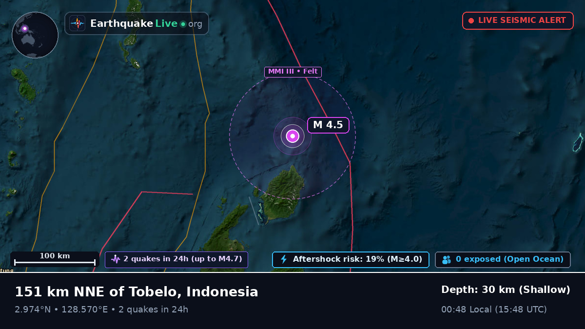 North Pacific Ocean (Indonesia)