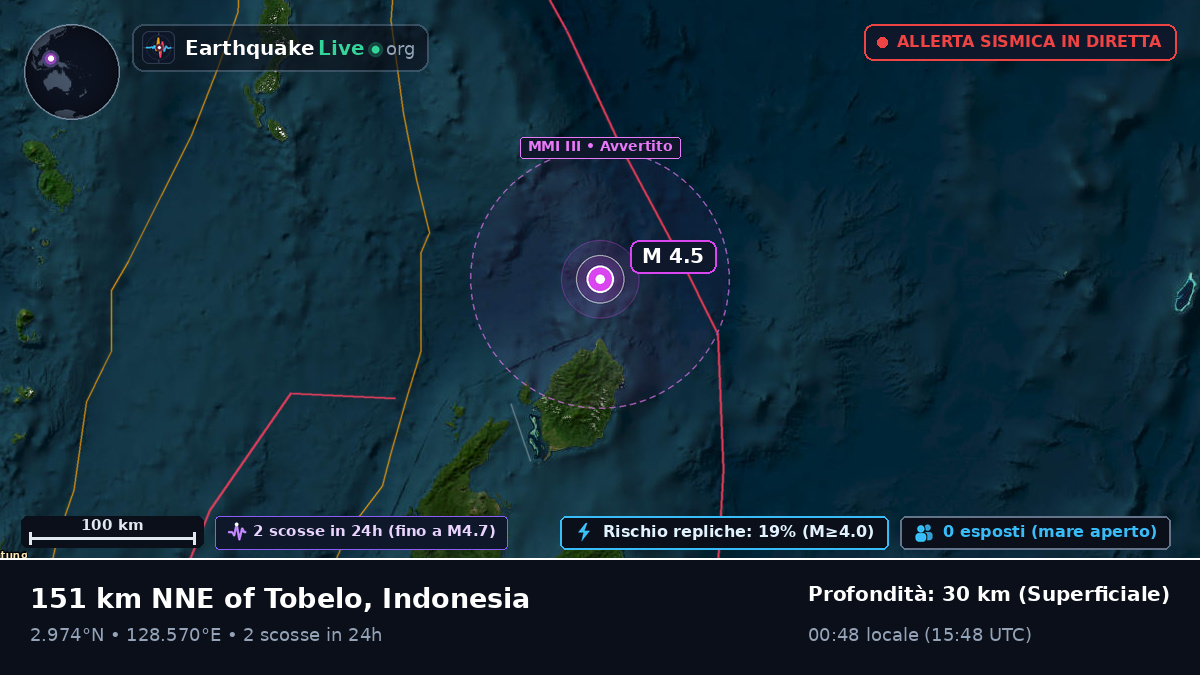 Oceano Pacifico settentrionale (Indonesia)