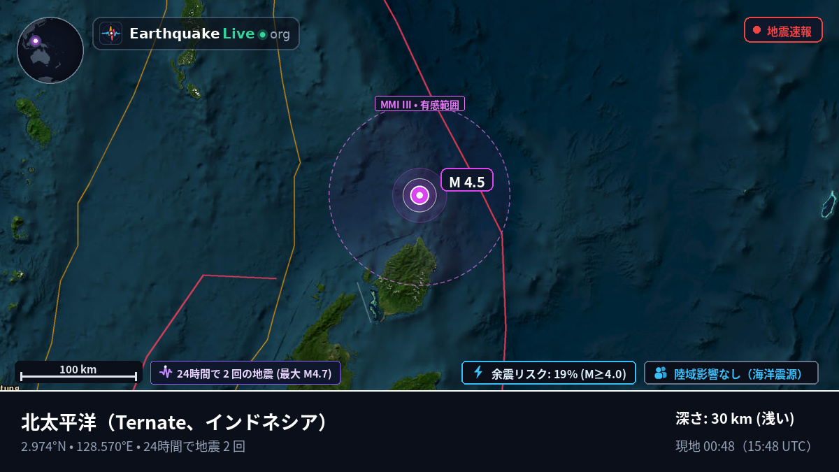 北太平洋 (インドネシア)