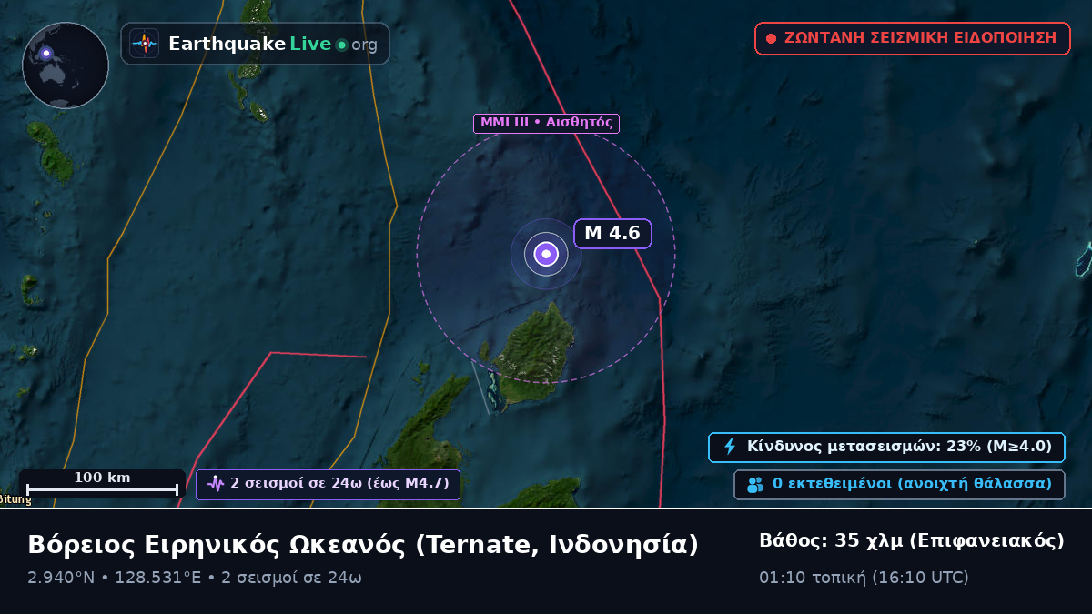 Βόρειος Ειρηνικός Ωκεανός (Ινδονησία)