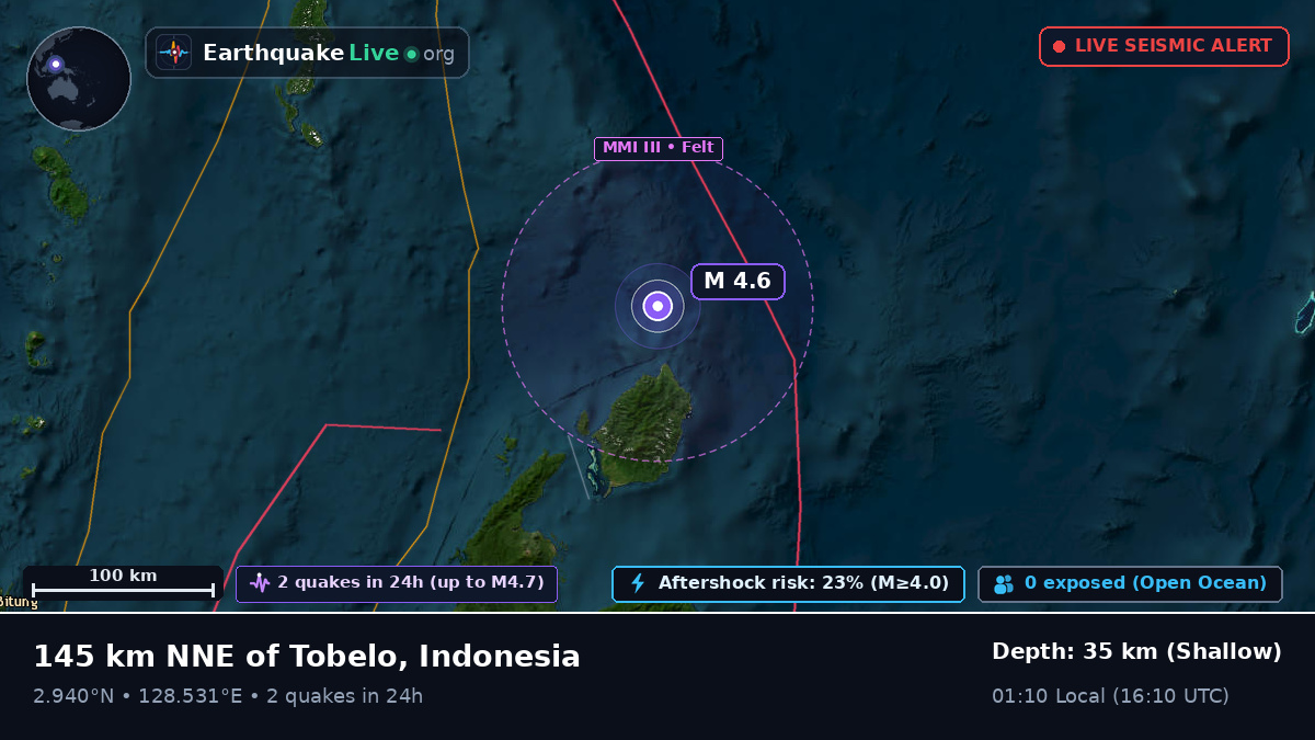 North Pacific Ocean (Indonesia)