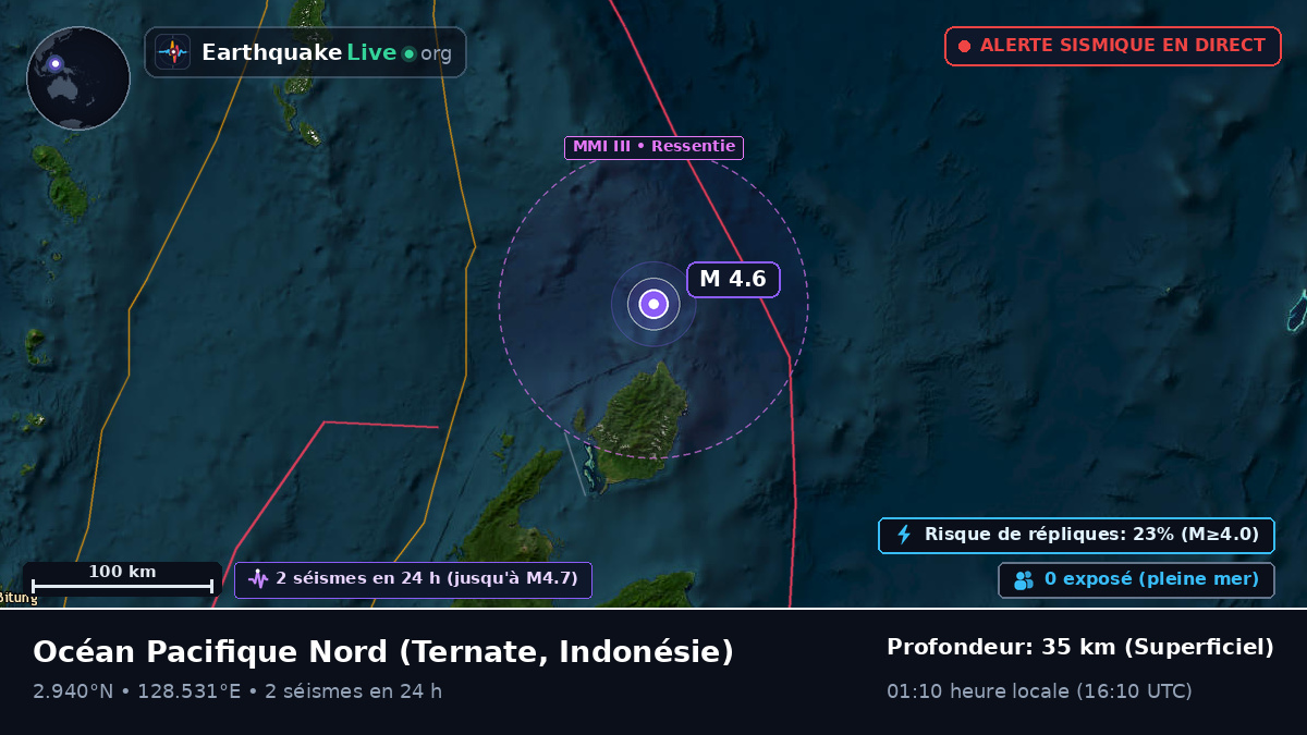 Océan Pacifique Nord (Indonésie)