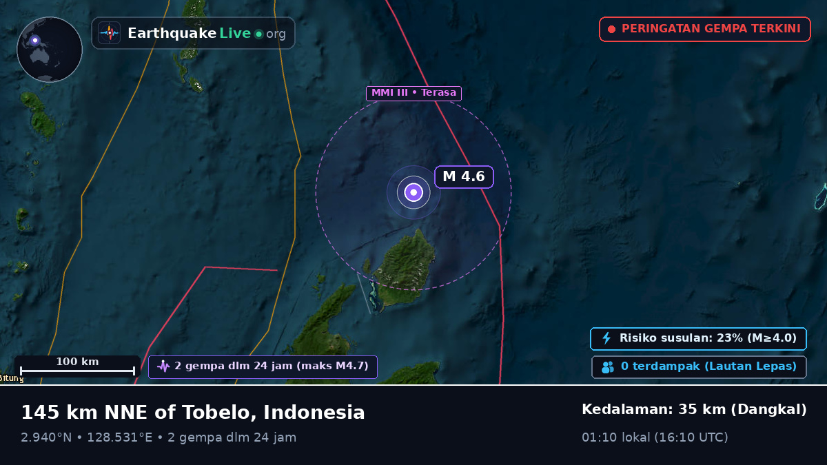 Samudra Pasifik Utara (Indonesia)
