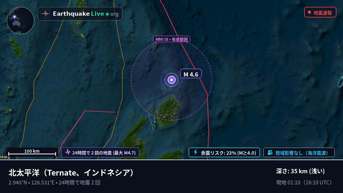 北太平洋 (インドネシア)