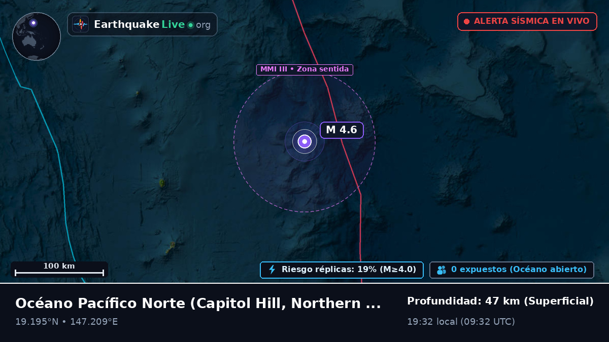 Océano Pacífico Norte (Northern Mariana Islands)