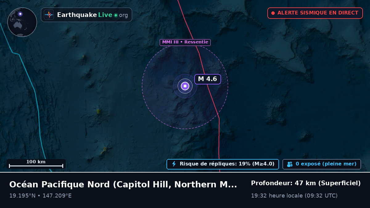 Océan Pacifique Nord (Northern Mariana Islands)