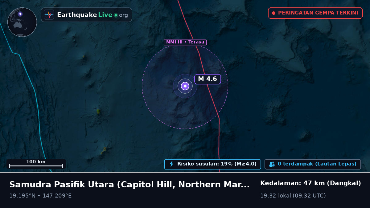 Samudra Pasifik Utara (Northern Mariana Islands)