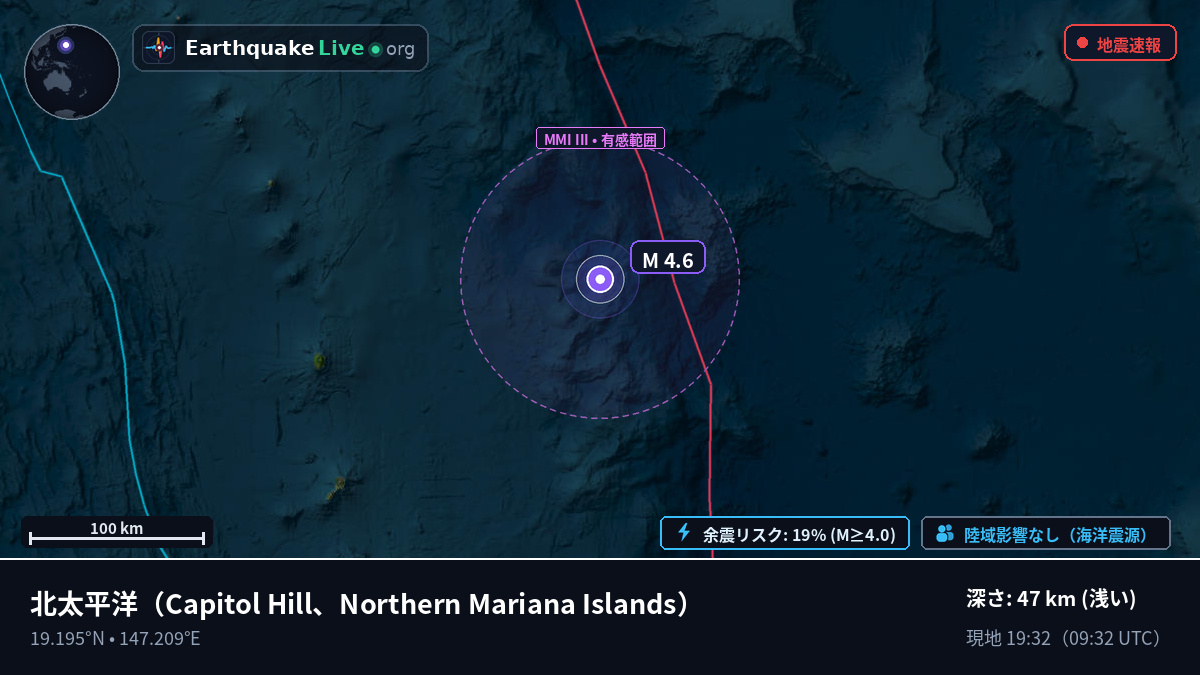 北太平洋 (Northern Mariana Islands)