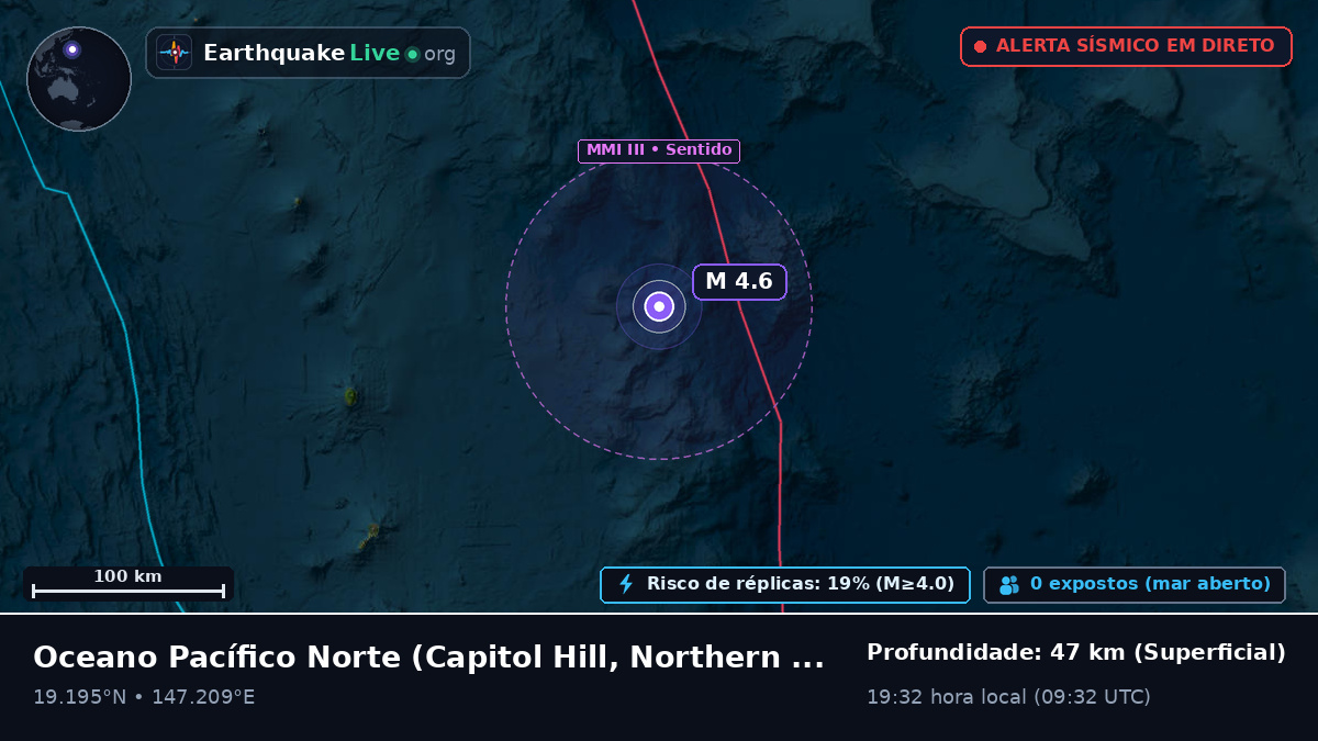 Oceano Pacífico Norte (Northern Mariana Islands)