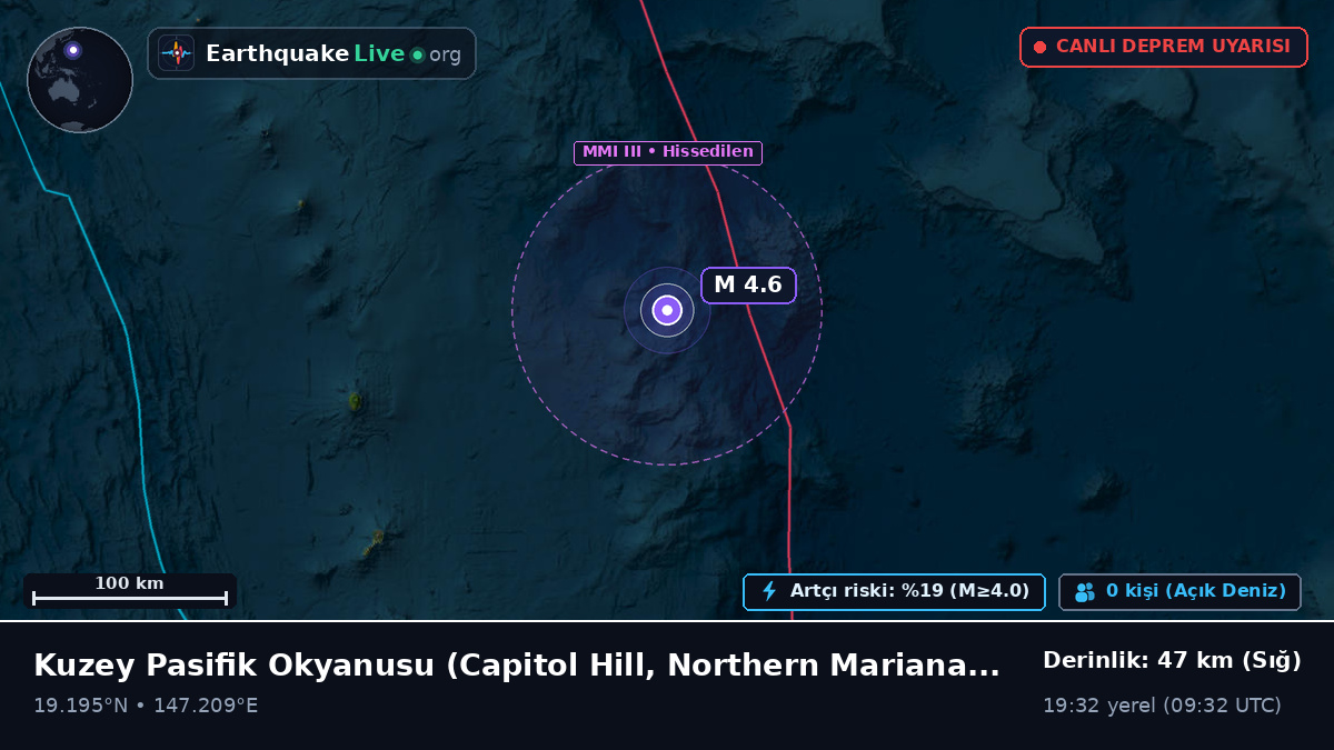 Kuzey Pasifik Okyanusu (Northern Mariana Islands)