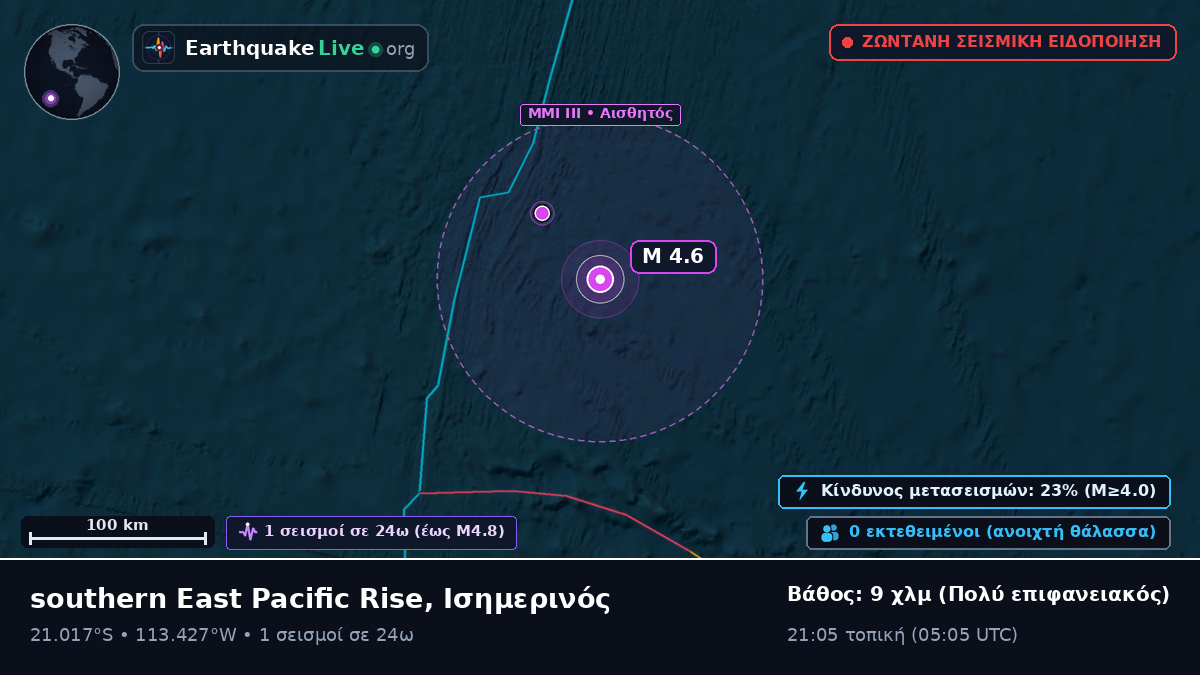 Νότιος Ειρηνικός Ωκεανός (Ισημερινός)