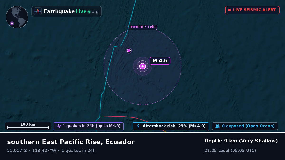 South Pacific Ocean (Ecuador)