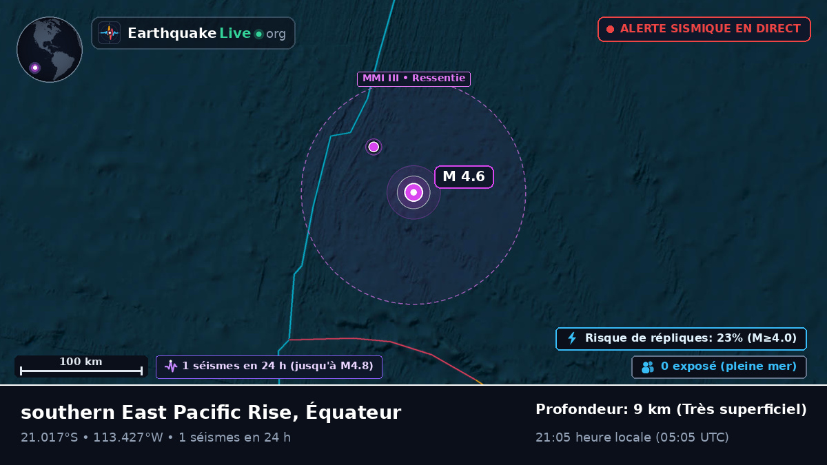 Océan Pacifique Sud (Équateur)