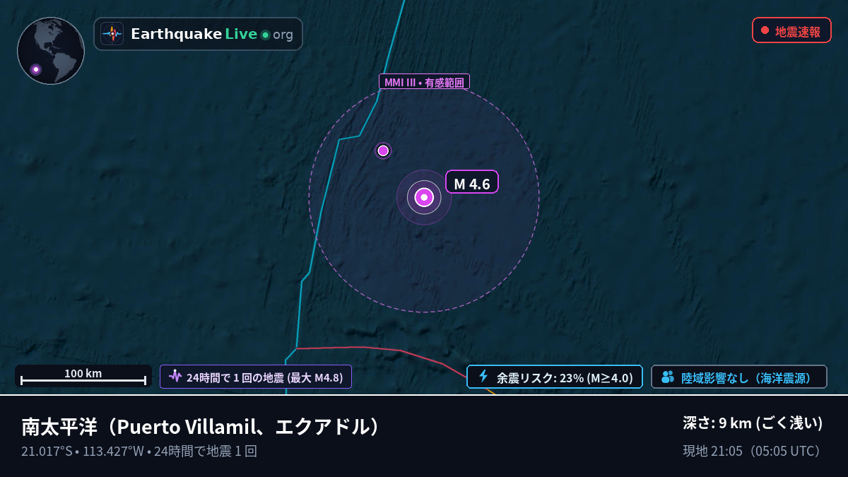 南太平洋 (エクアドル)