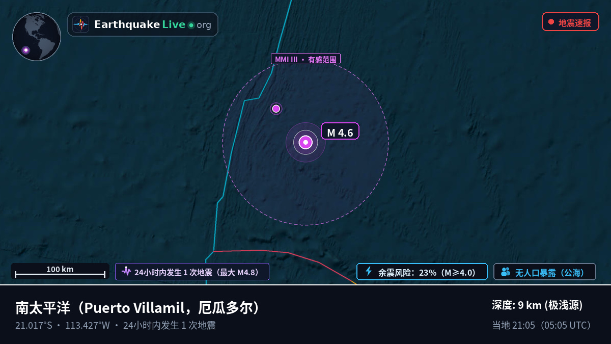 南太平洋 (厄瓜多尔)