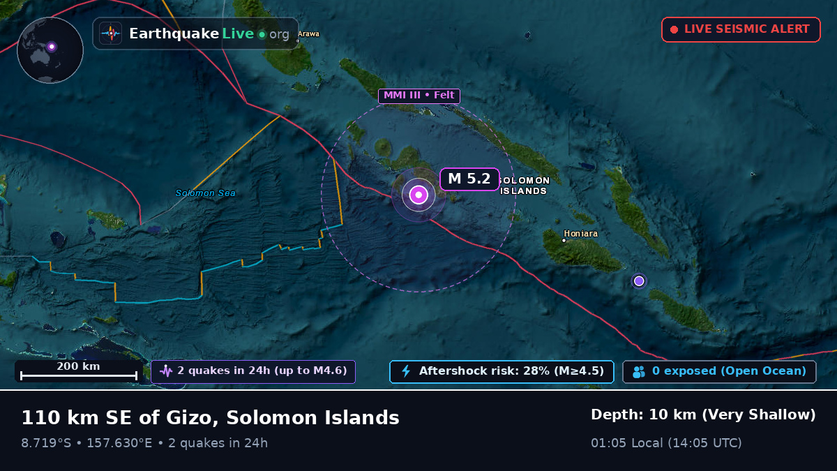 Solomon Sea (Solomon Islands)