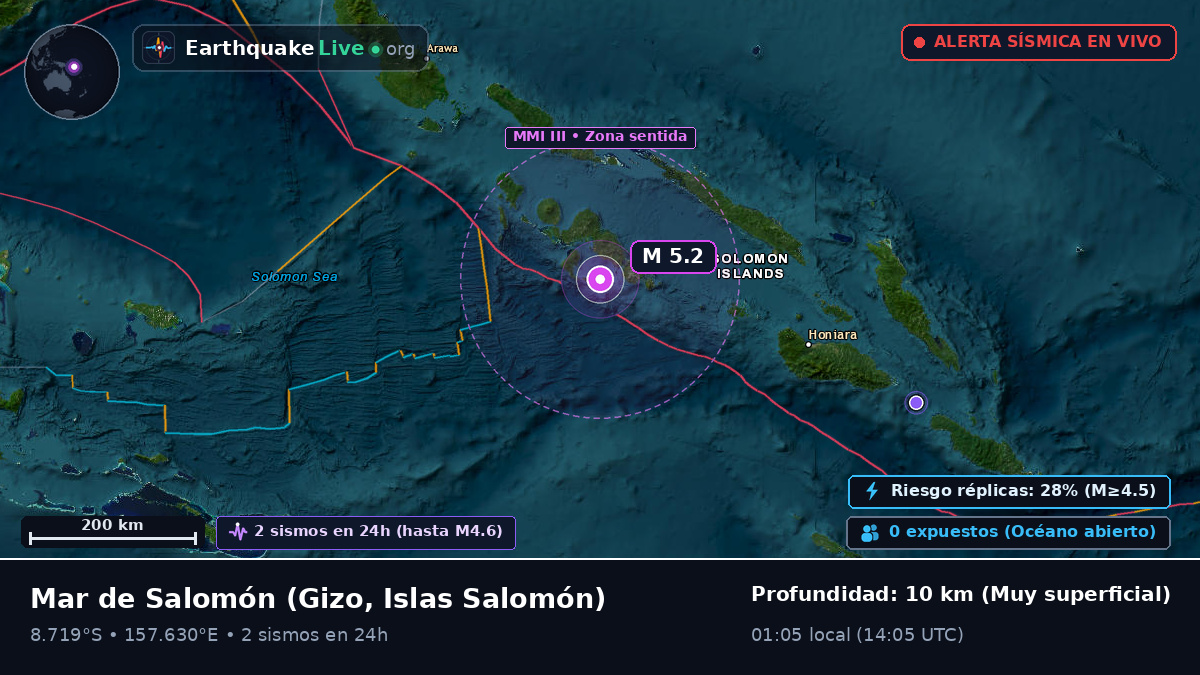 Mar de Salomón (Islas Salomón)