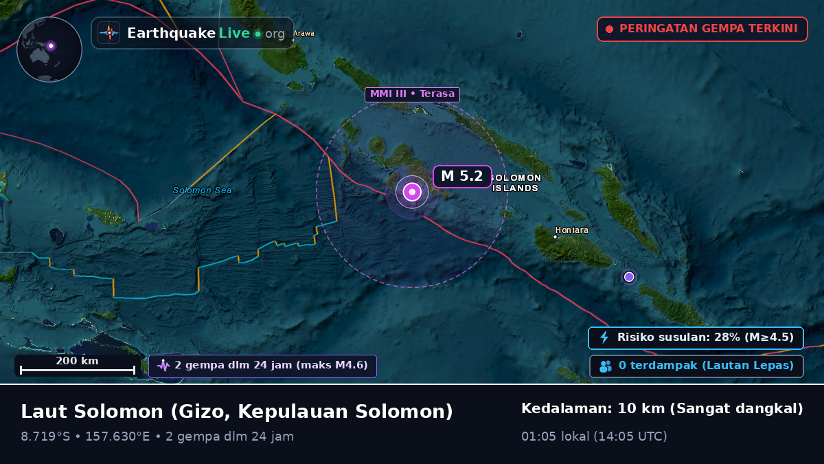 Laut Solomon (Kepulauan Solomon)