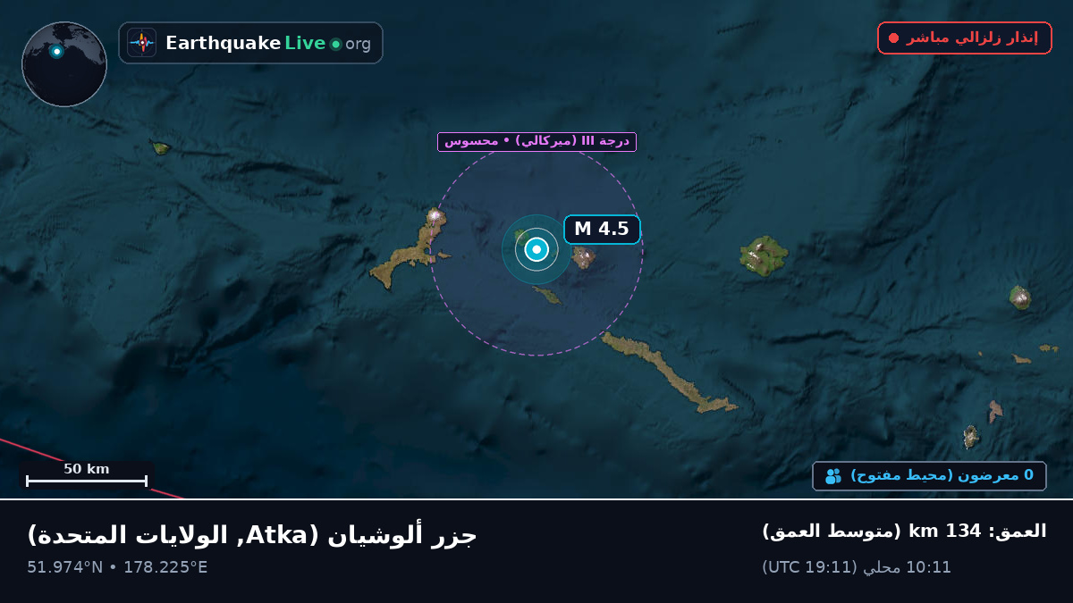 جزر ألوشيان (الولايات المتحدة)
