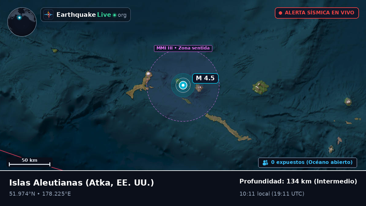 Islas Aleutianas (EE. UU.)