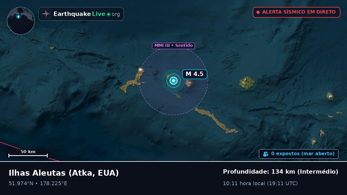 Ilhas Aleutas (EUA)