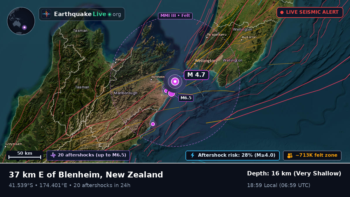 Off the coast of Wellington, New Zealand
