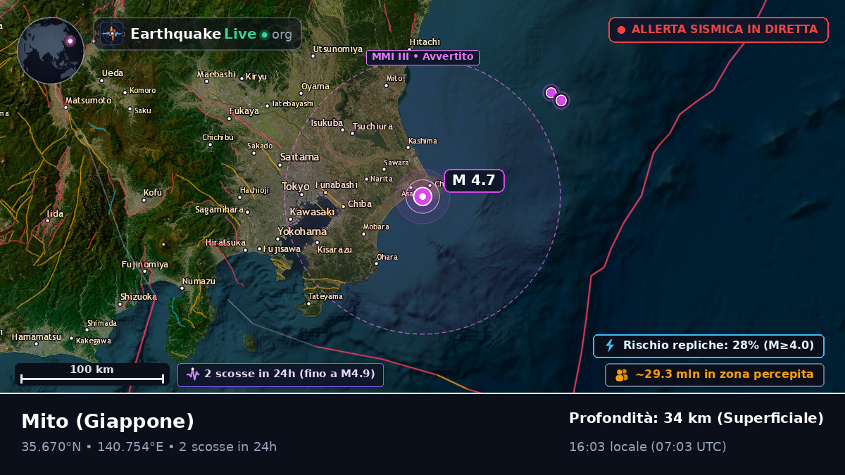Ibaraki, Giappone