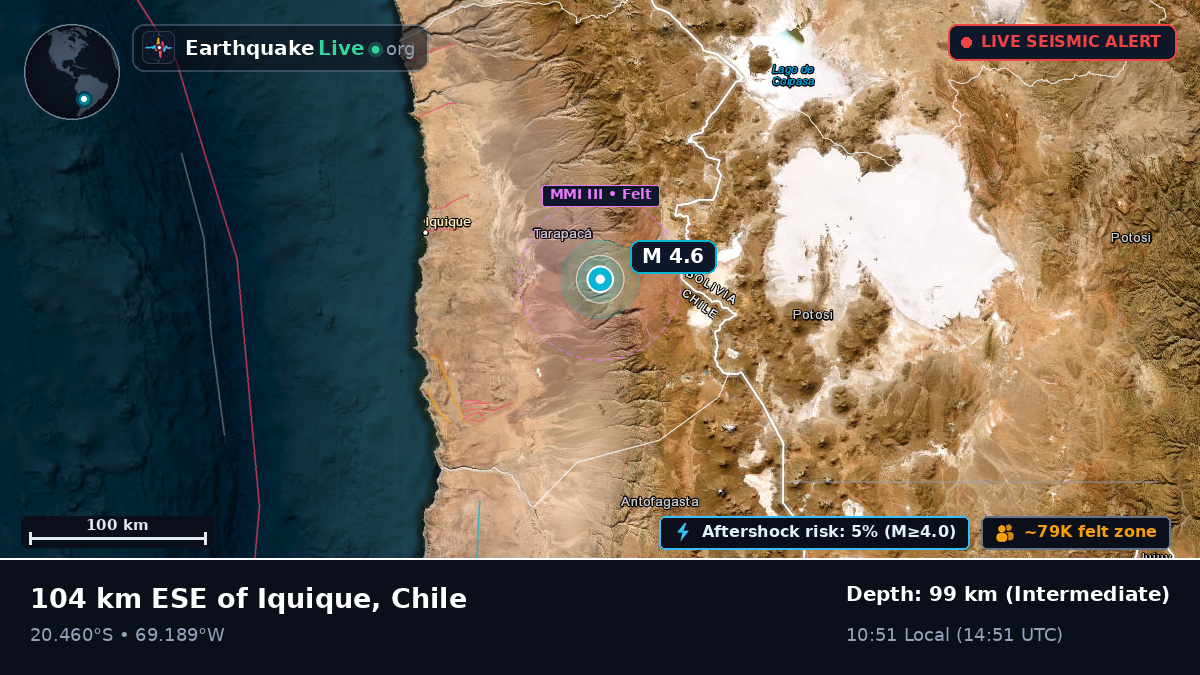 Tarapacá, Chile