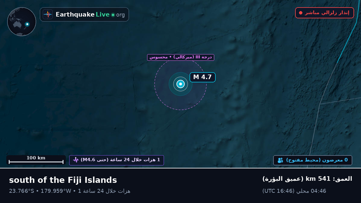 جنوب المحيط الهادئ (تونغا)