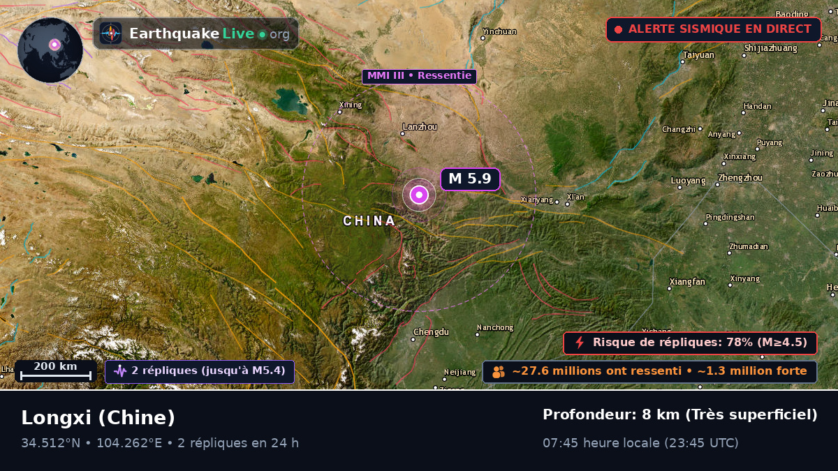 Gansu, Chine