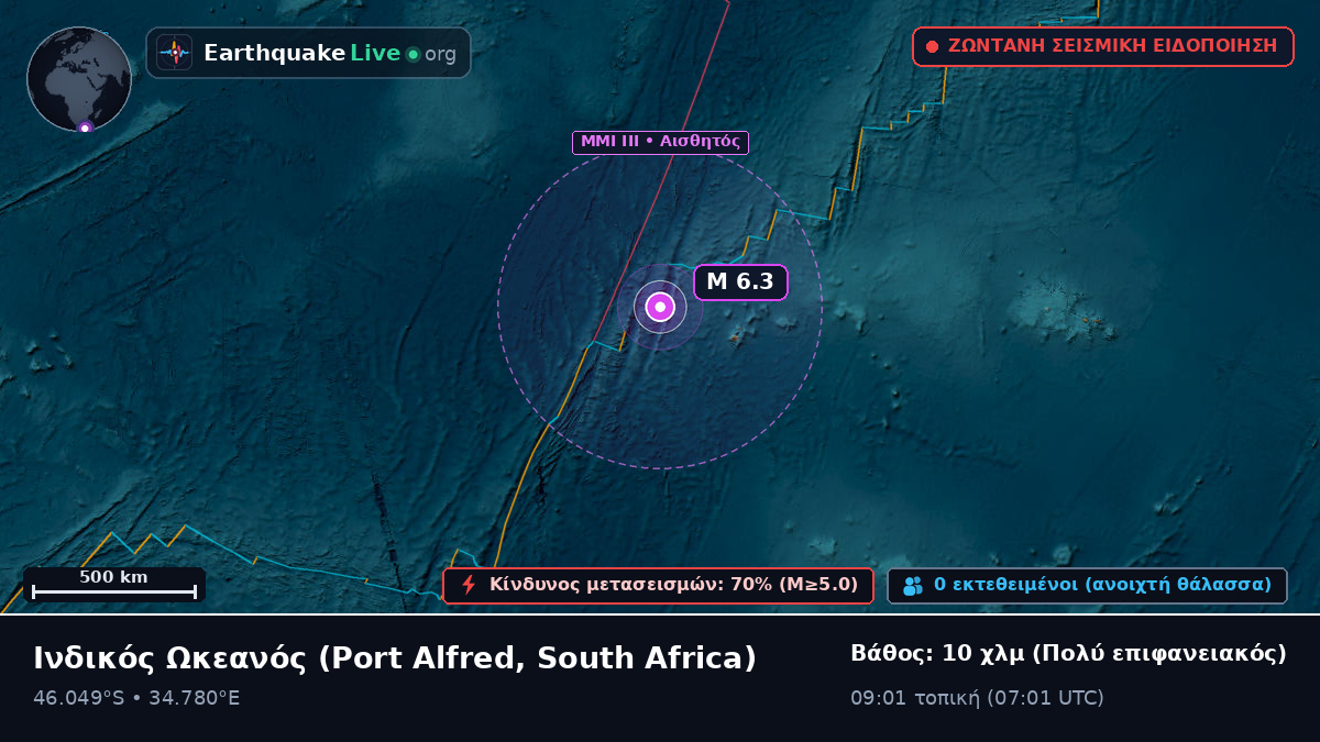 Ινδικός Ωκεανός (South Africa)