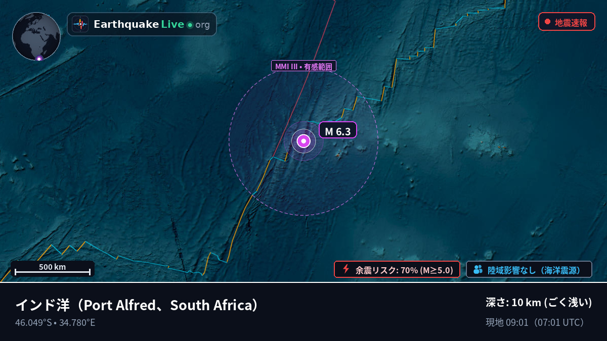 インド洋 (South Africa)