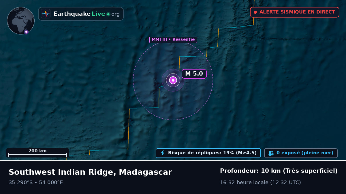 Océan Indien (Madagascar)