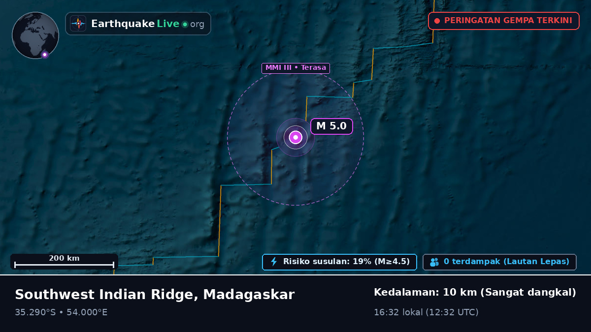 Samudra Hindia (Madagaskar)
