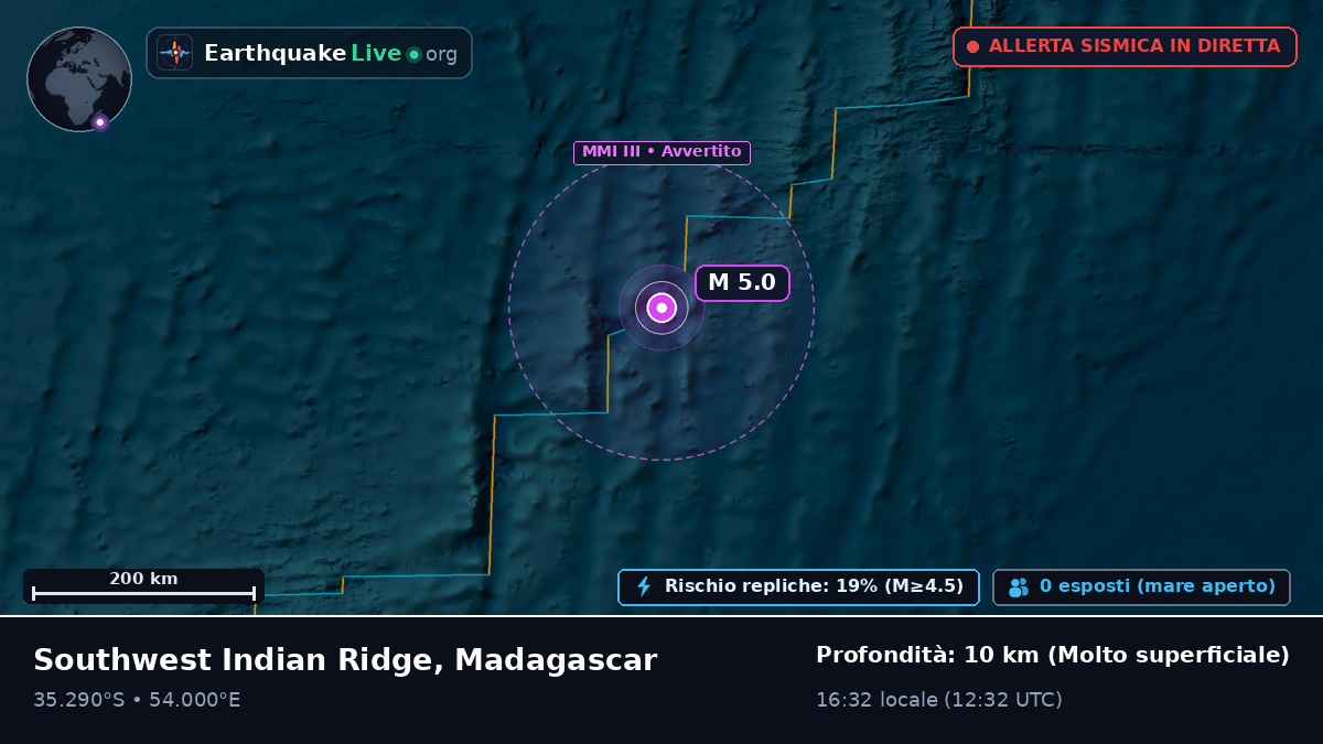 Oceano Indiano (Madagascar)