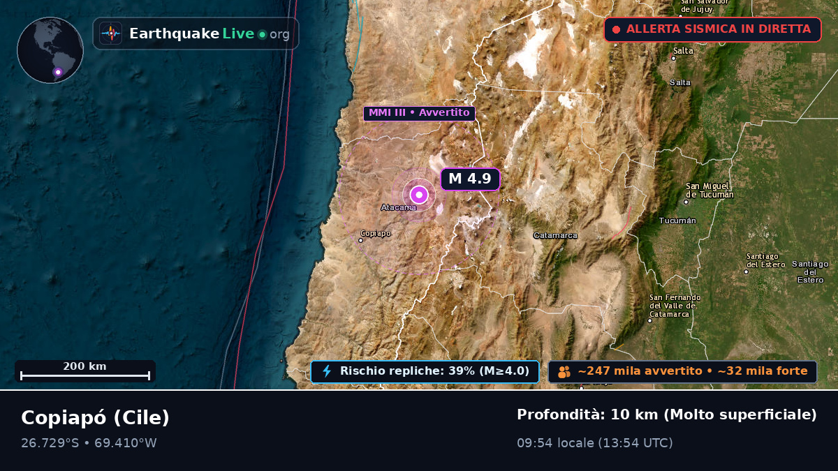 Atacama, Cile