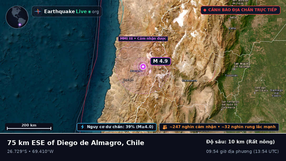 Atacama, Chile