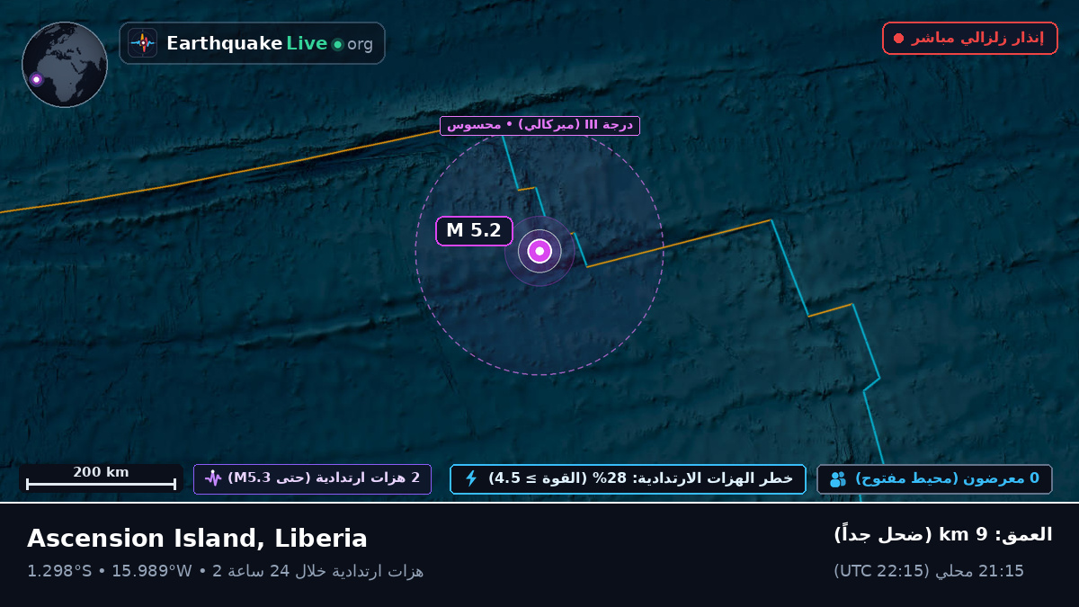 جنوب المحيط الأطلسي (Liberia)