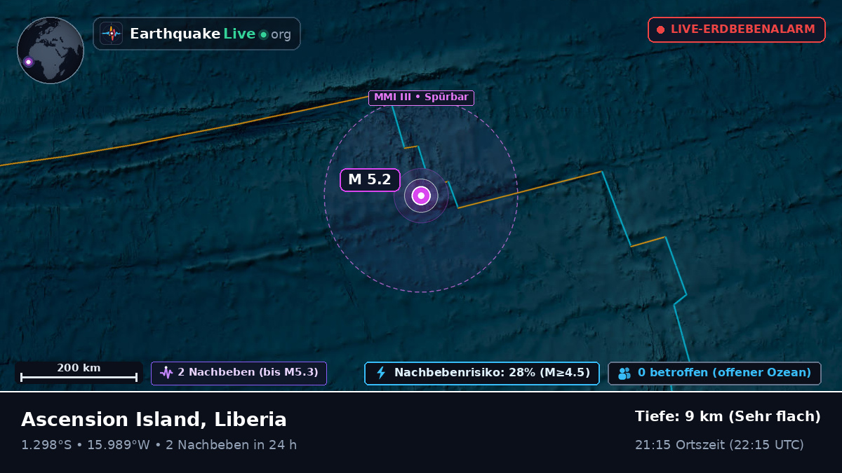 Südatlantik (Liberia)