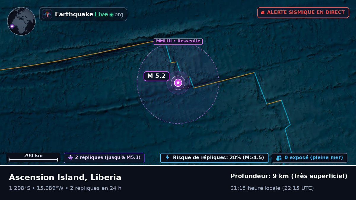 Océan Atlantique Sud (Liberia)