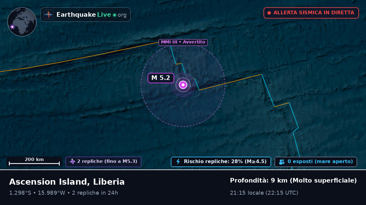 Oceano Atlantico meridionale (Liberia)