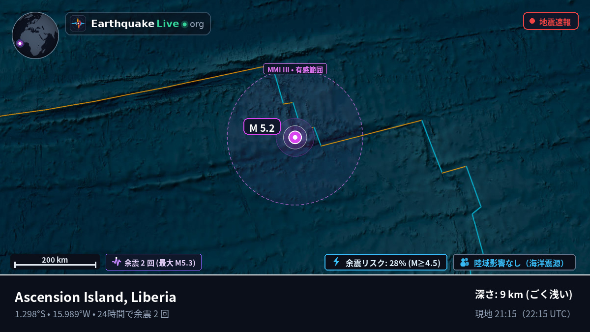 南大西洋 (Liberia)