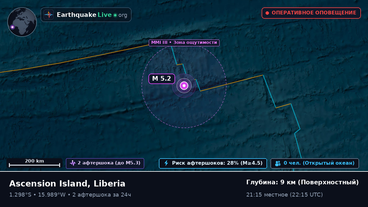 Южная часть Атлантического океана (Liberia)