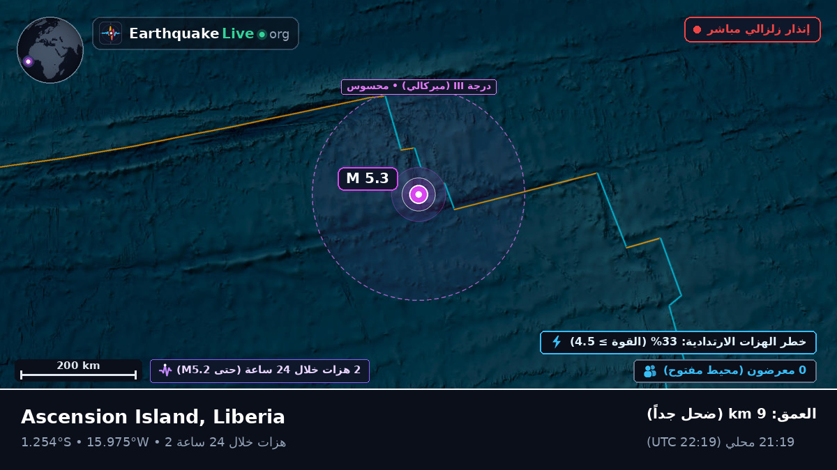 جنوب المحيط الأطلسي (Liberia)
