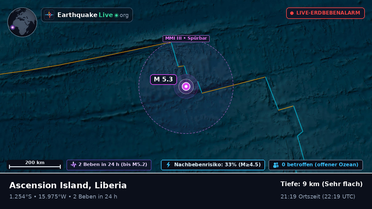 Südatlantik (Liberia)