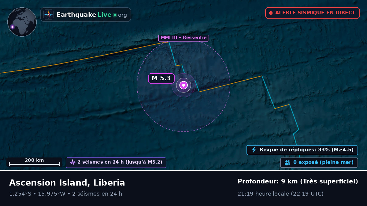Océan Atlantique Sud (Liberia)