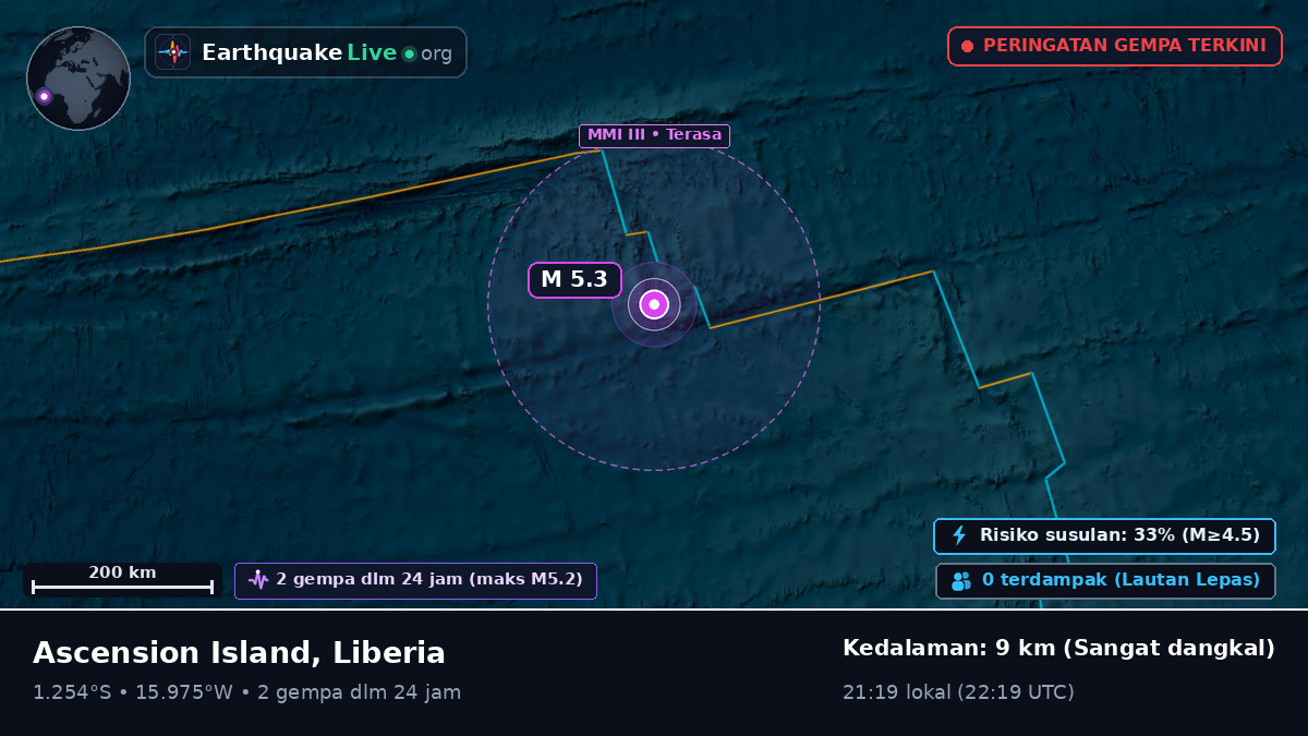 Samudra Atlantik Selatan (Liberia)