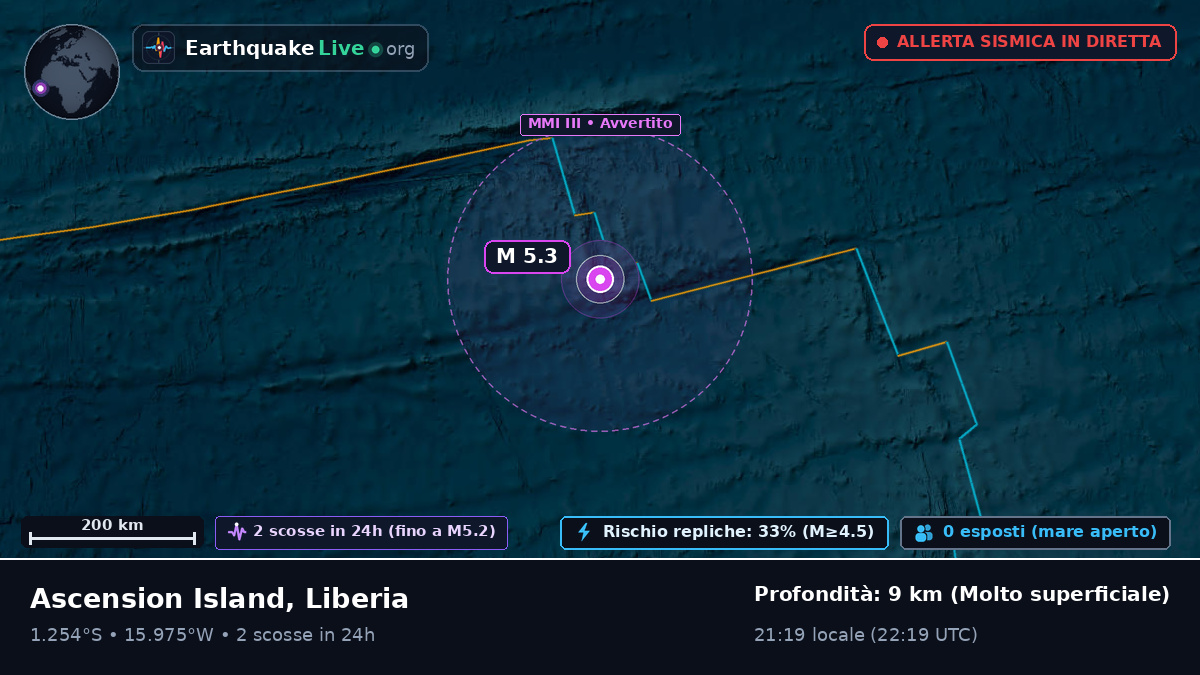 Oceano Atlantico meridionale (Liberia)