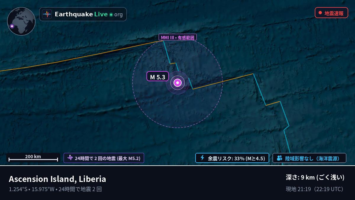 南大西洋 (Liberia)