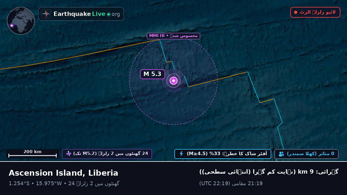 جنوبی بحر اوقیانوس (Liberia)